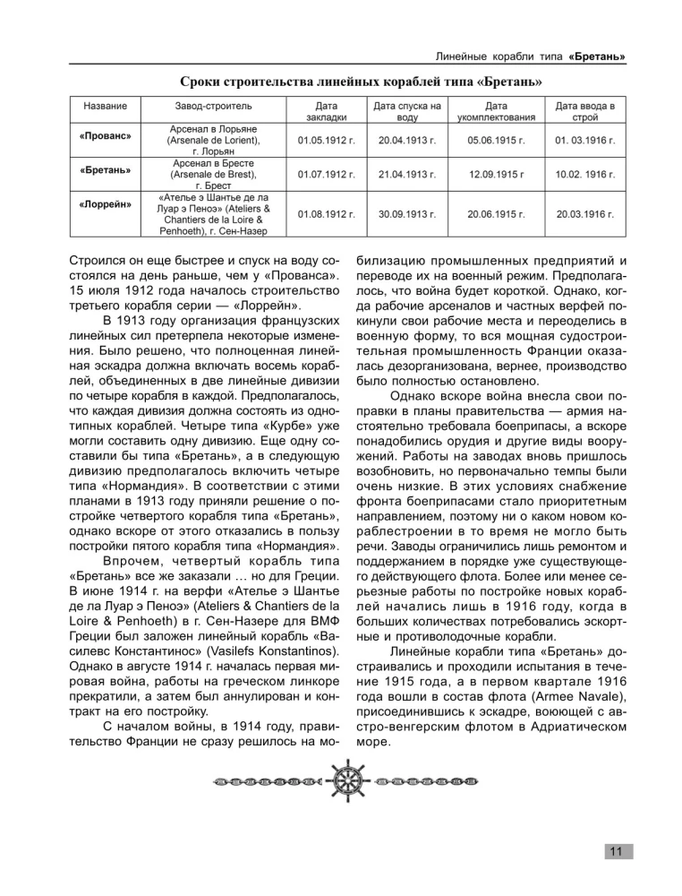 Линкоры типа Бретань. Французские супердредноуты